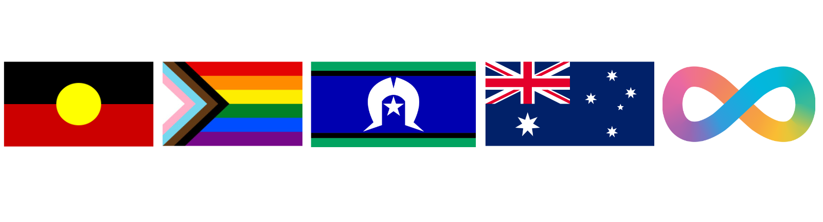 Description of image